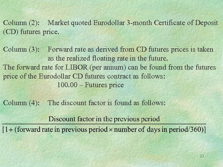 Column (2): Market quoted Eurodollar 3 -month Certificate of Deposit (CD) futures price. Column