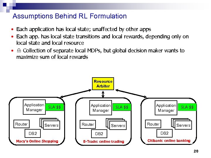 Assumptions Behind RL Formulation • Each application has local state; unaffected by other apps