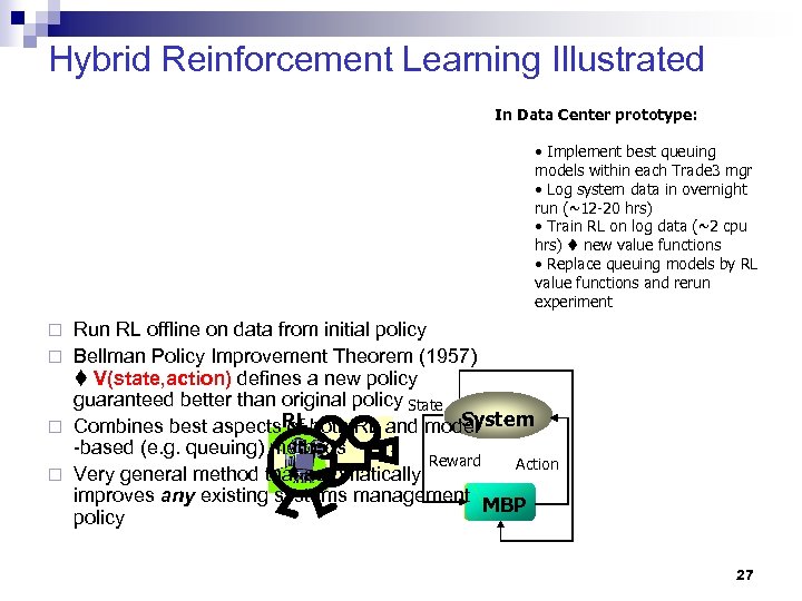 Hybrid Reinforcement Learning Illustrated In Data Center prototype: • Implement best queuing models within