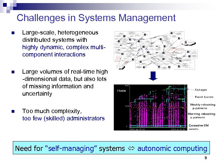 Challenges in Systems Management n Large-scale, heterogeneous distributed systems with highly dynamic, complex multicomponent