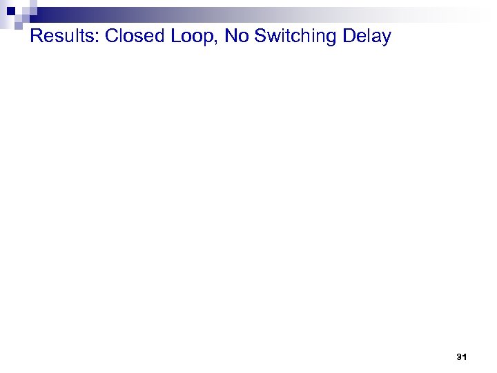 Results: Closed Loop, No Switching Delay 31 