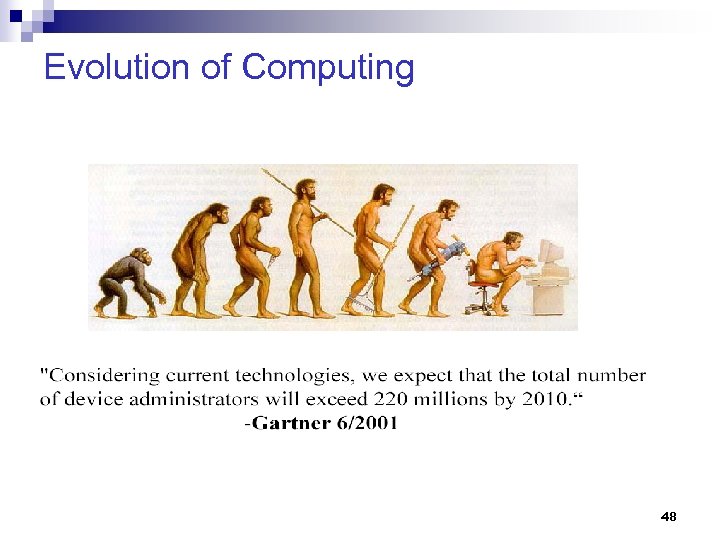 Evolution of Computing 48 