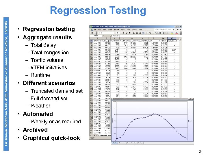1 st Annual Workshop NAS-Wide Simulation in Support of Next. Gen, 12/10/08 Regression Testing
