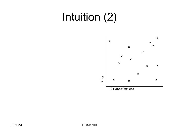 Price Intuition (2) Distance from sea July 29 HDMS'08 