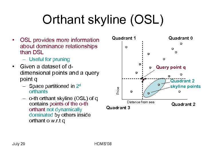 Orthant skyline (OSL) Quadrant 1 • OSL provides more information about dominance relationships than