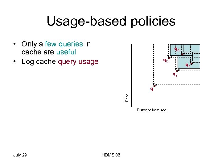 Usage-based policies • Only a few queries in cache are useful • Log cache
