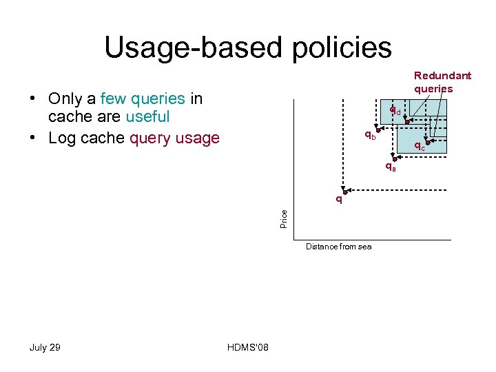 Usage-based policies Redundant queries • Only a few queries in cache are useful •