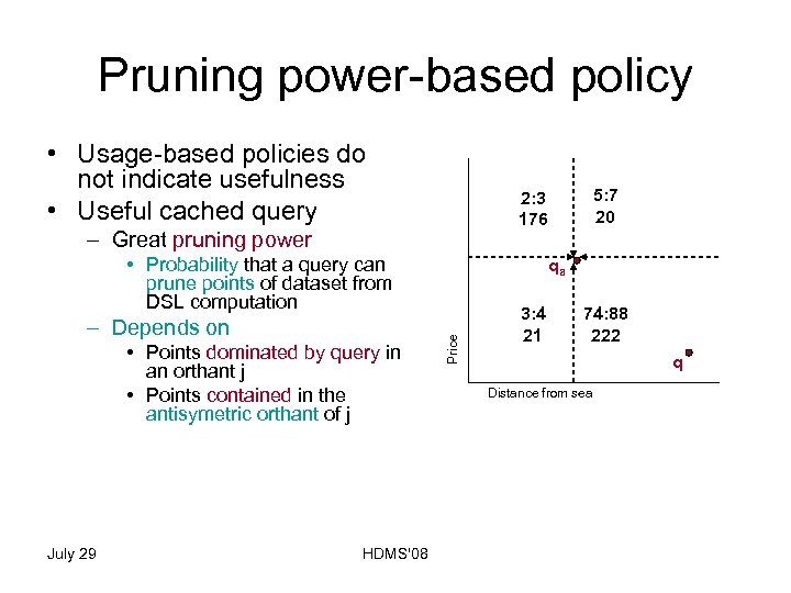 Pruning power-based policy • Usage-based policies do not indicate usefulness • Useful cached query