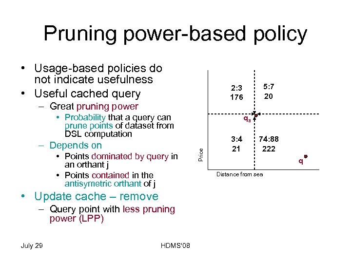 Pruning power-based policy • Usage-based policies do not indicate usefulness • Useful cached query