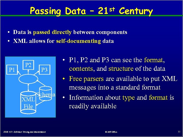 Passing Data – 21 st Century • Data is passed directly between components •