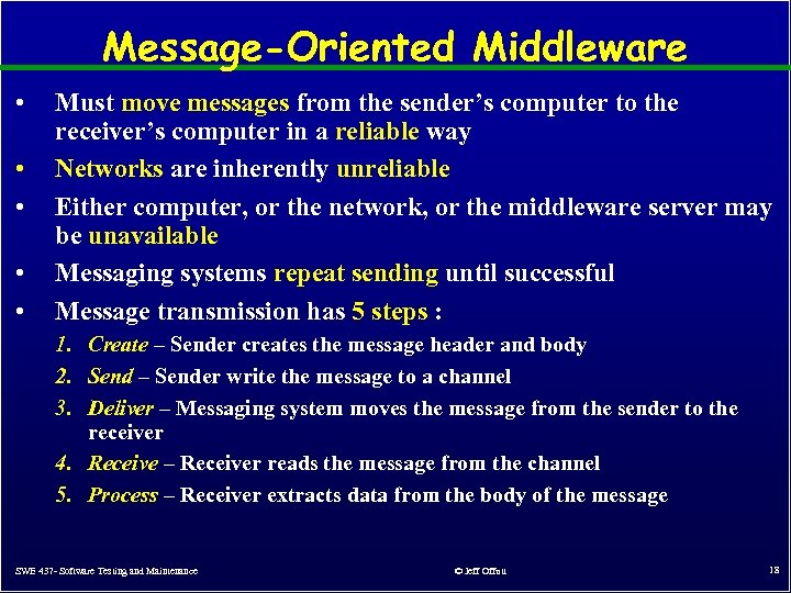Message-Oriented Middleware • • • Must move messages from the sender’s computer to the