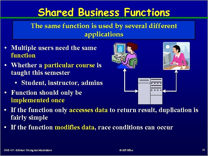 Shared Business Functions The same function is used by several different applications • Multiple