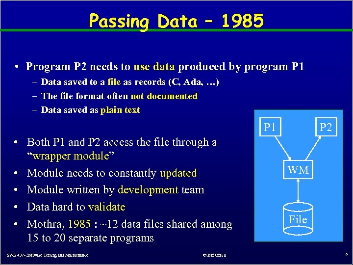 Passing Data – 1985 • Program P 2 needs to use data produced by