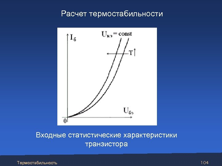  Расчет термостабильности Входные статистические характеристики транзистора Термостабильность 104 