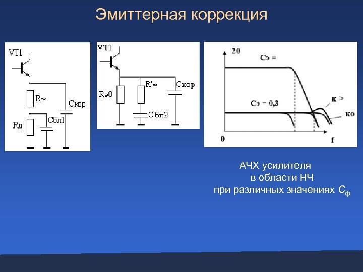 Схема измерения ачх усилителя