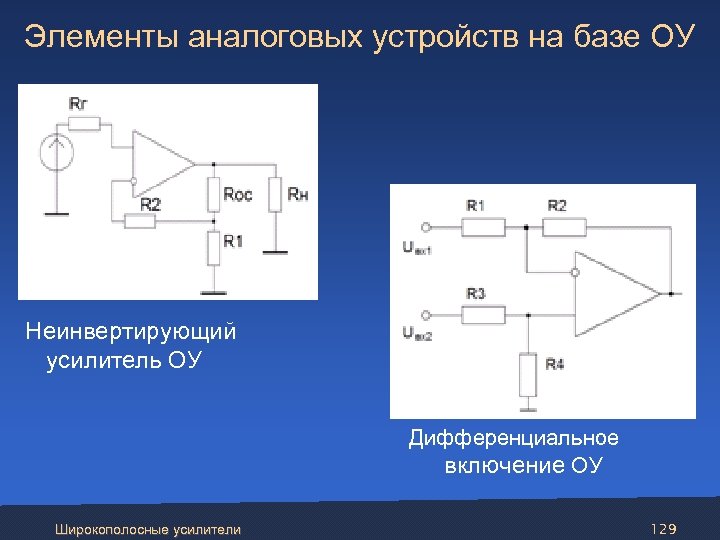 Аналоговые устройства. Неинвертирующее включение операционного усилителя. Неинвертирующий дифференциальные усилители. Неинвертирующий усилитель на ОУ схемы включения. Неинвертирующий усилитель элемент.