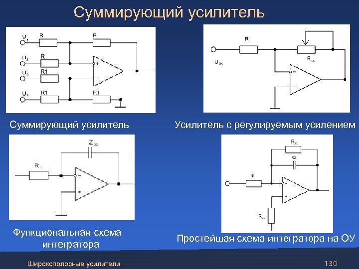 Схема сумматора на операционном усилителе