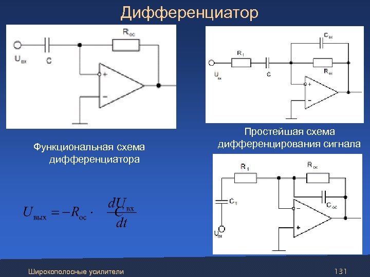 Дифференциатор Функциональная схема дифференциатора Широкополосные усилители Простейшая схема дифференцирования сигнала 131 
