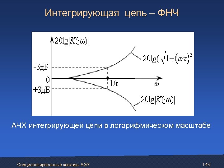 Интегральный цепь