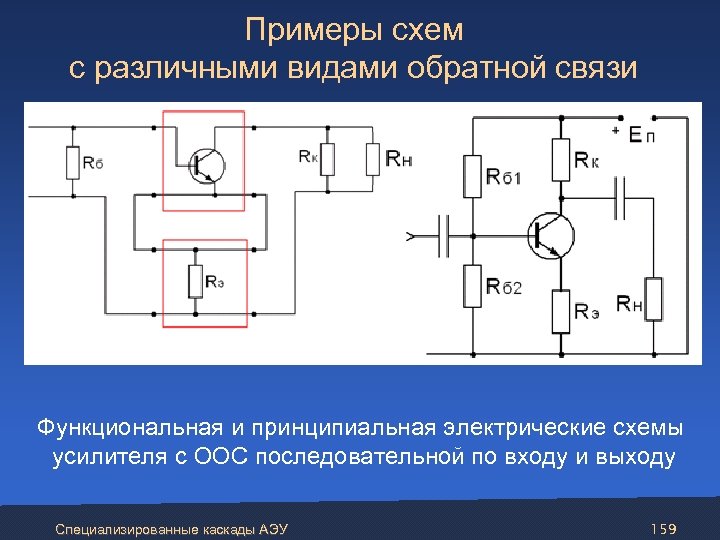 Примеры схем с различными видами обратной связи Функциональная и принципиальная электрические схемы усилителя с