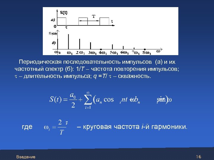 Определить постоянную. Частота следования импульсов формула. Частота повторения импульсов формула. Периодическая последовательность импульсов. Скважность Длительность импульса.