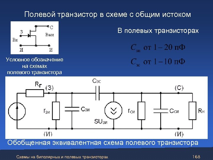  Полевой транзистор в схеме с общим истоком В полевых транзисторах Условное обозначение на