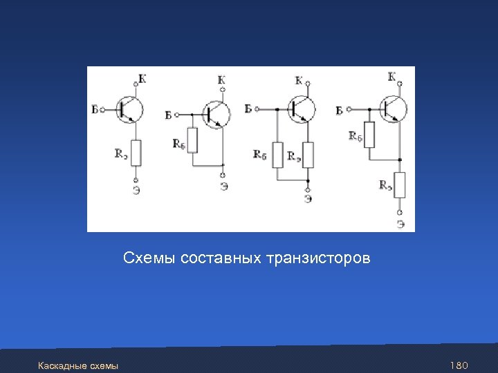 Старцева 31 пермь карта