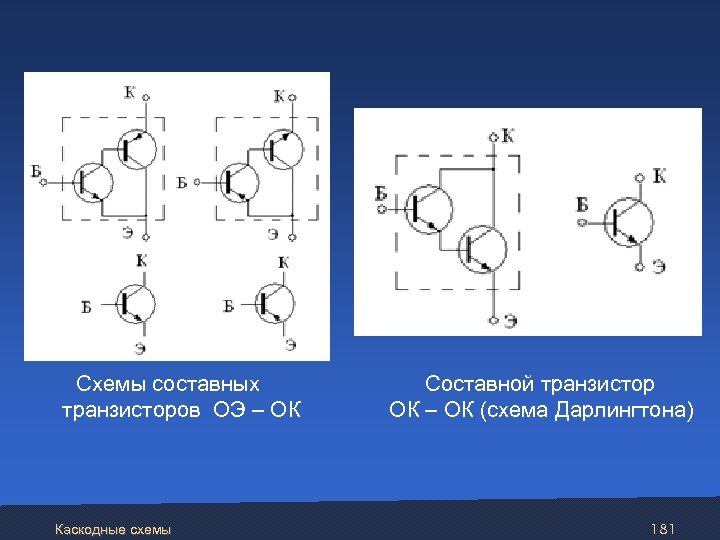  Схемы составных транзисторов ОЭ – ОК Каскодные схемы Составной транзистор ОК – ОК