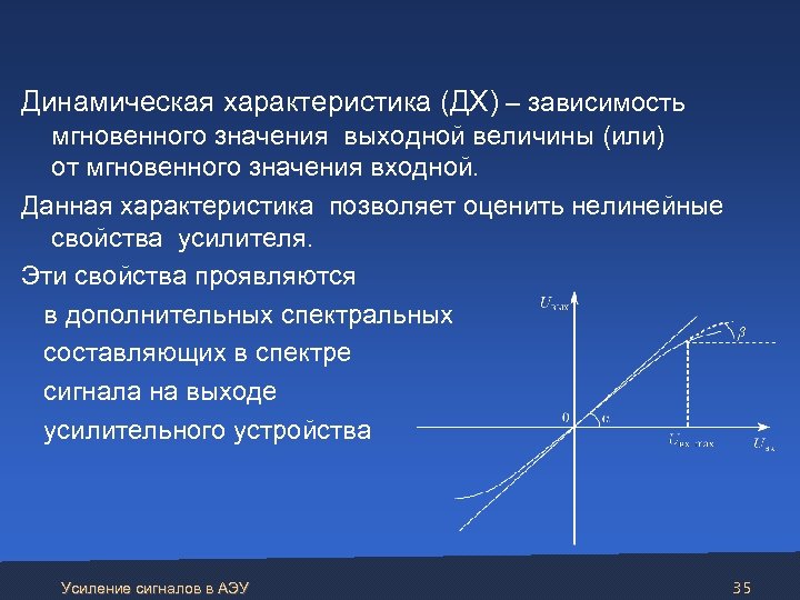  Динамическая характеристика (ДХ) – зависимость мгновенного значения выходной величины (или) от мгновенного значения