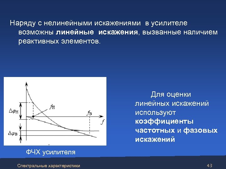 Искажения в усилителях вызваны присутствием в схемах реактивных элементов