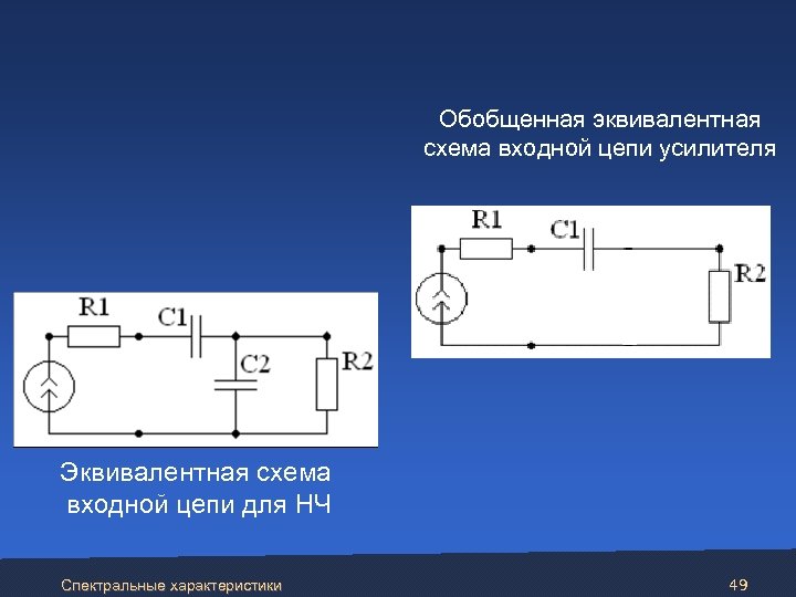  Обобщенная эквивалентная схема входной цепи усилителя Эквивалентная схема входной цепи для НЧ Спектральные