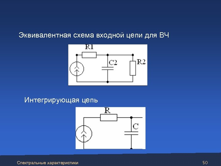  Эквивалентная схема входной цепи для ВЧ Интегрирующая цепь Спектральные характеристики 50 