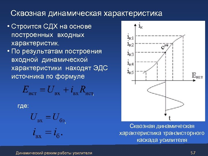 Динамические параметры. Сквозная динамическая характеристика транзистора. Сквозная динамическая характеристика. Динамические характеристики. Сквозной характеристикой называют зависимость:.