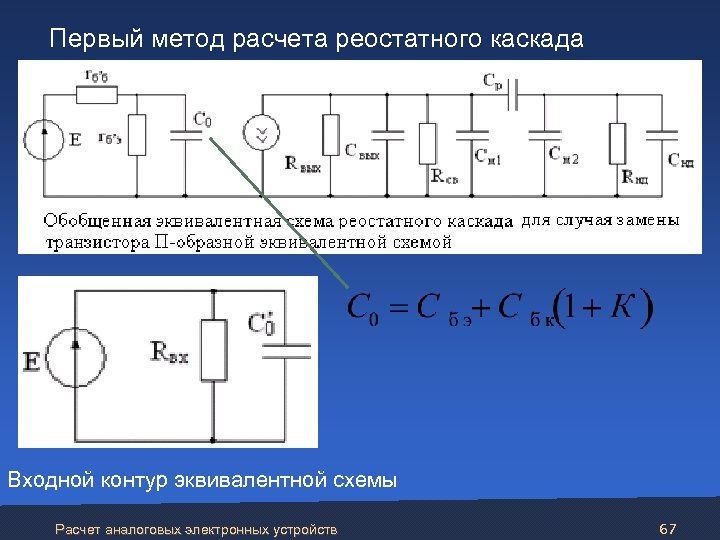 Импеданс эквивалентной электрической схемы