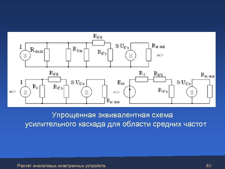 Упрощенная эквивалентная схема усилительного каскада для области средних частот Расчет аналоговых электронных устройств 80