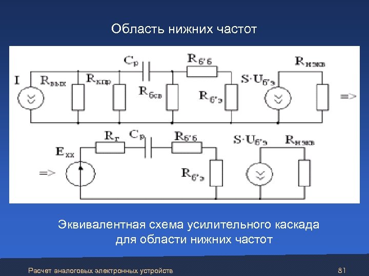 Что такое эквивалентная схема