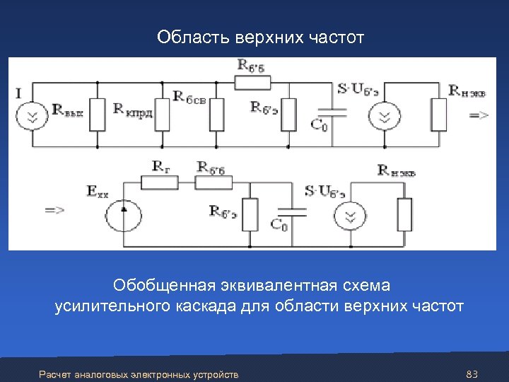  Область верхних частот Обобщенная эквивалентная схема усилительного каскада для области верхних частот Расчет
