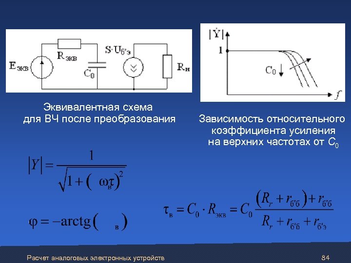 Эквивалентная схема полевого транзистора