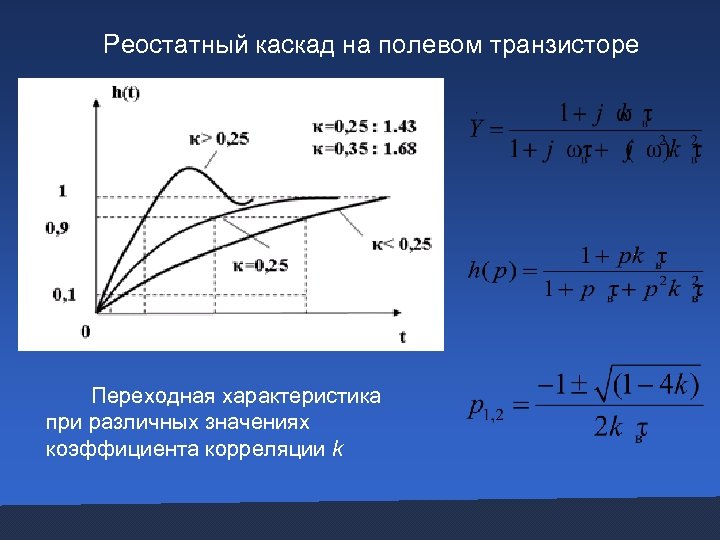  Реостатный каскад на полевом транзисторе Переходная характеристика при различных значениях коэффициента корреляции k