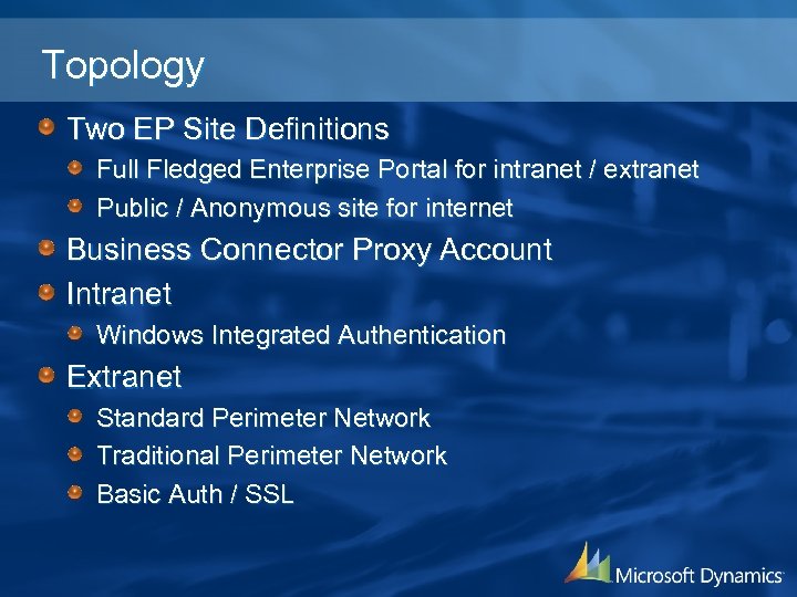 Topology Two EP Site Definitions Full Fledged Enterprise Portal for intranet / extranet Public