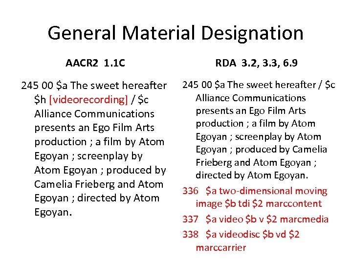 General Material Designation AACR 2 1. 1 C 245 00 $a The sweet hereafter