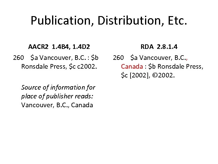 Publication, Distribution, Etc. AACR 2 1. 4 B 4, 1. 4 D 2 260
