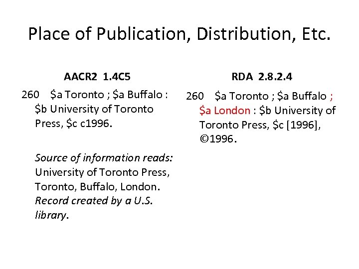 Place of Publication, Distribution, Etc. AACR 2 1. 4 C 5 RDA 2. 8.