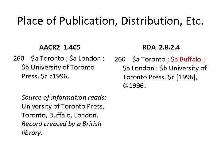 Place of Publication, Distribution, Etc. AACR 2 1. 4 C 5 RDA 2. 8.
