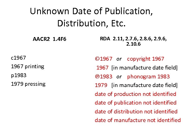 Unknown Date of Publication, Distribution, Etc. AACR 2 1. 4 F 6 c 1967
