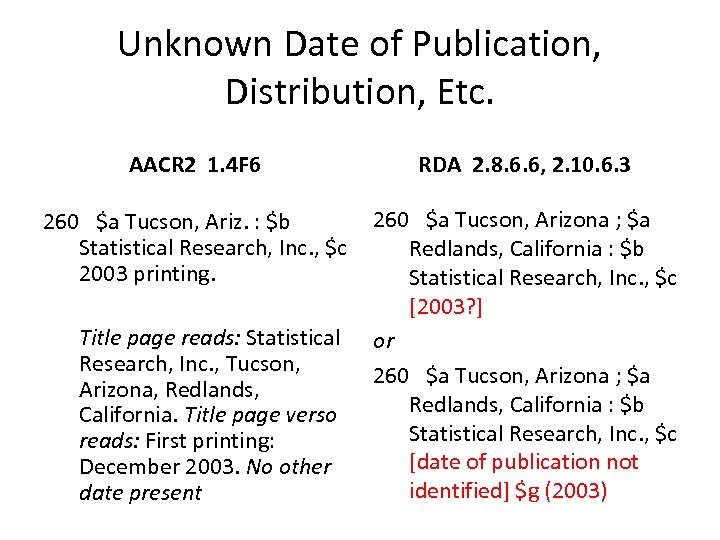 Unknown Date of Publication, Distribution, Etc. AACR 2 1. 4 F 6 RDA 2.