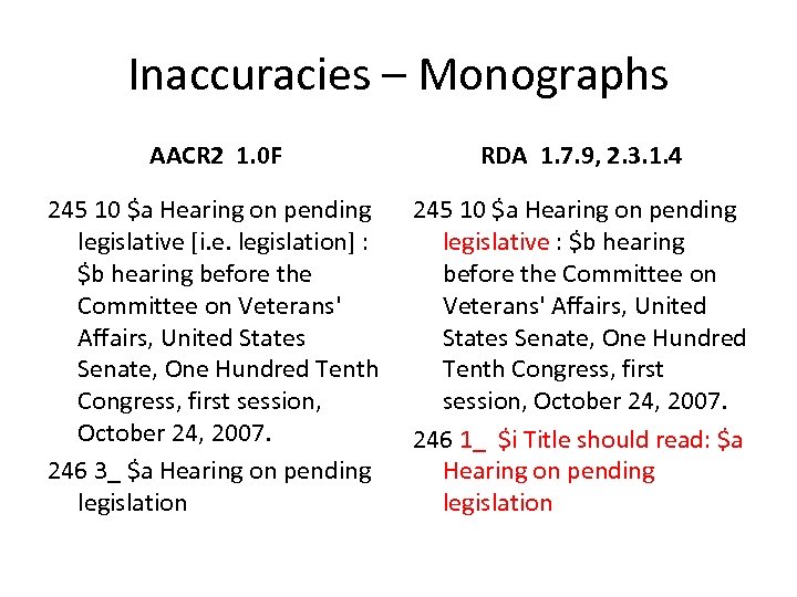 Inaccuracies – Monographs AACR 2 1. 0 F RDA 1. 7. 9, 2. 3.
