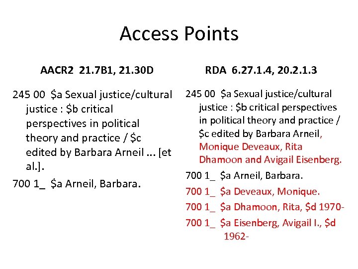 Access Points AACR 2 21. 7 B 1, 21. 30 D RDA 6. 27.
