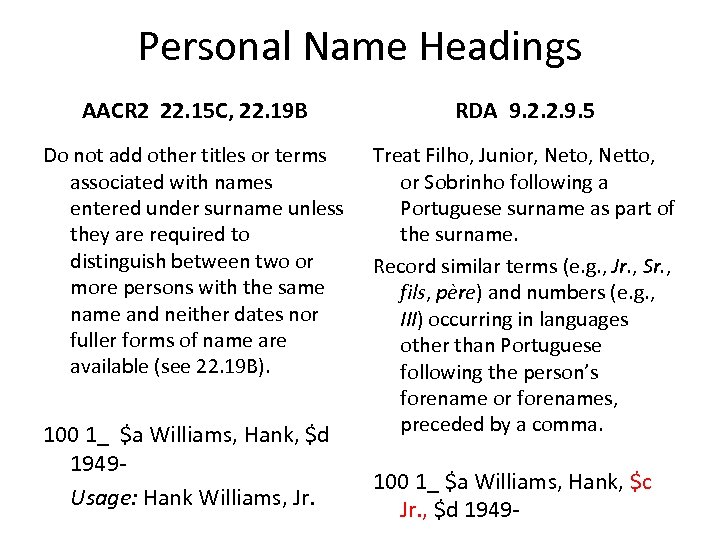 Personal Name Headings AACR 2 22. 15 C, 22. 19 B RDA 9. 2.