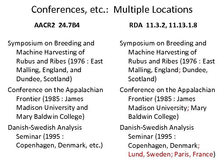 Conferences, etc. : Multiple Locations AACR 2 24. 7 B 4 Symposium on Breeding